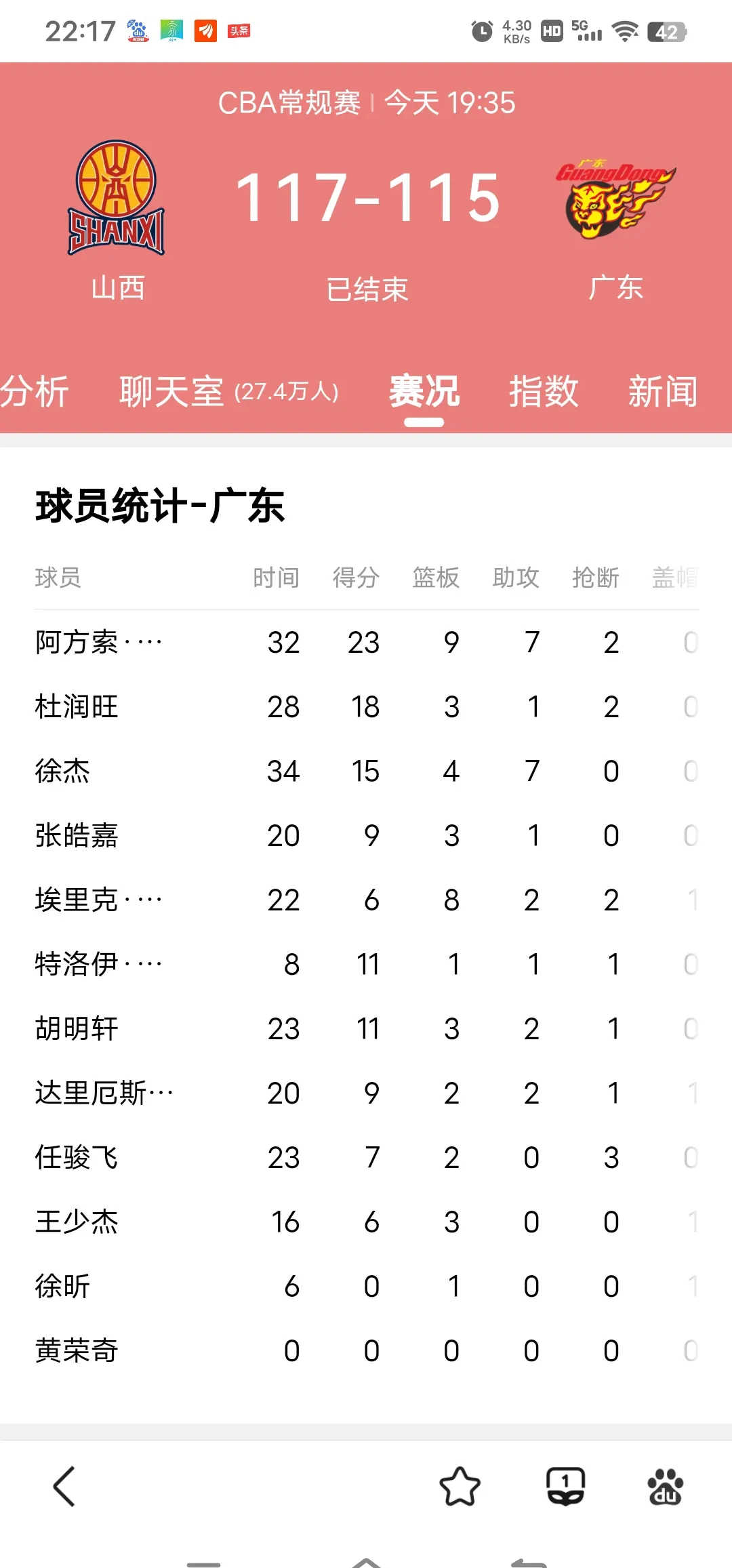 马赛客场惜败，近期状态下滑明显的简单介绍
