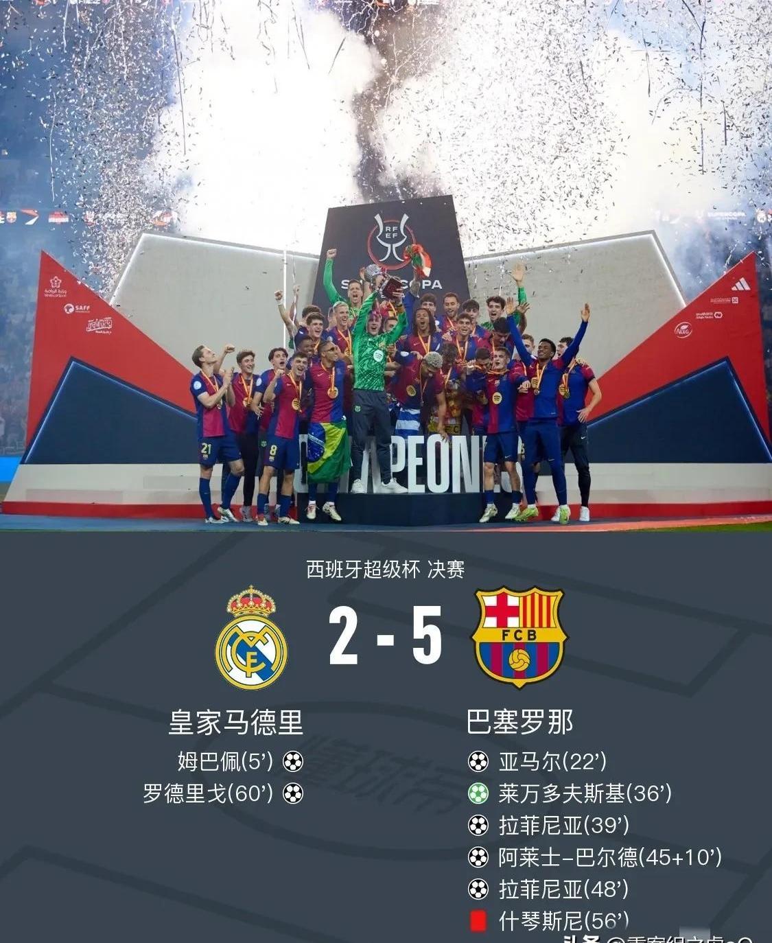 皇马与那不勒斯握手言欢，小组第一提前锁定