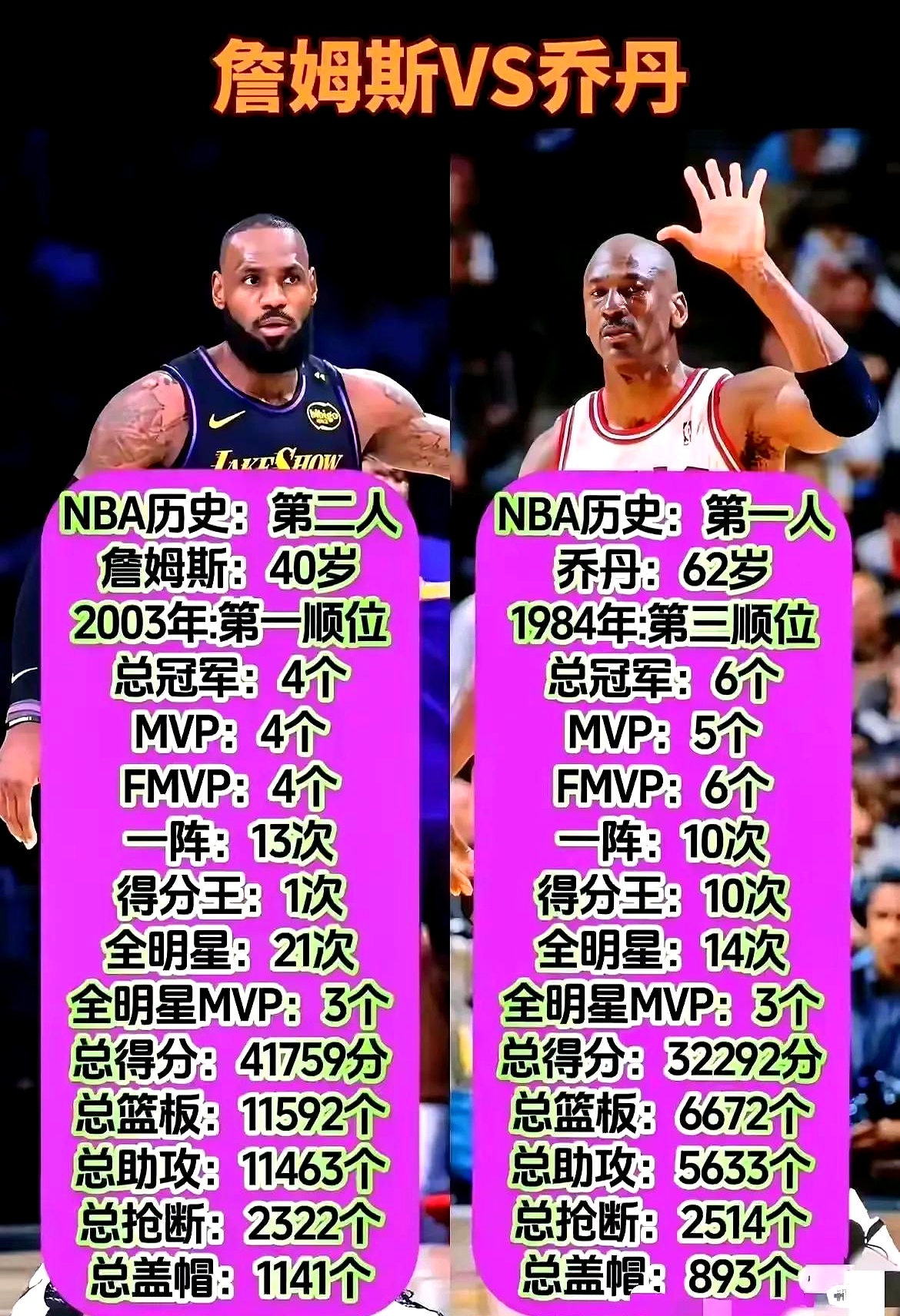 关于篮球巨星赛后媒体秀恩爱，粉丝羡慕不已的信息