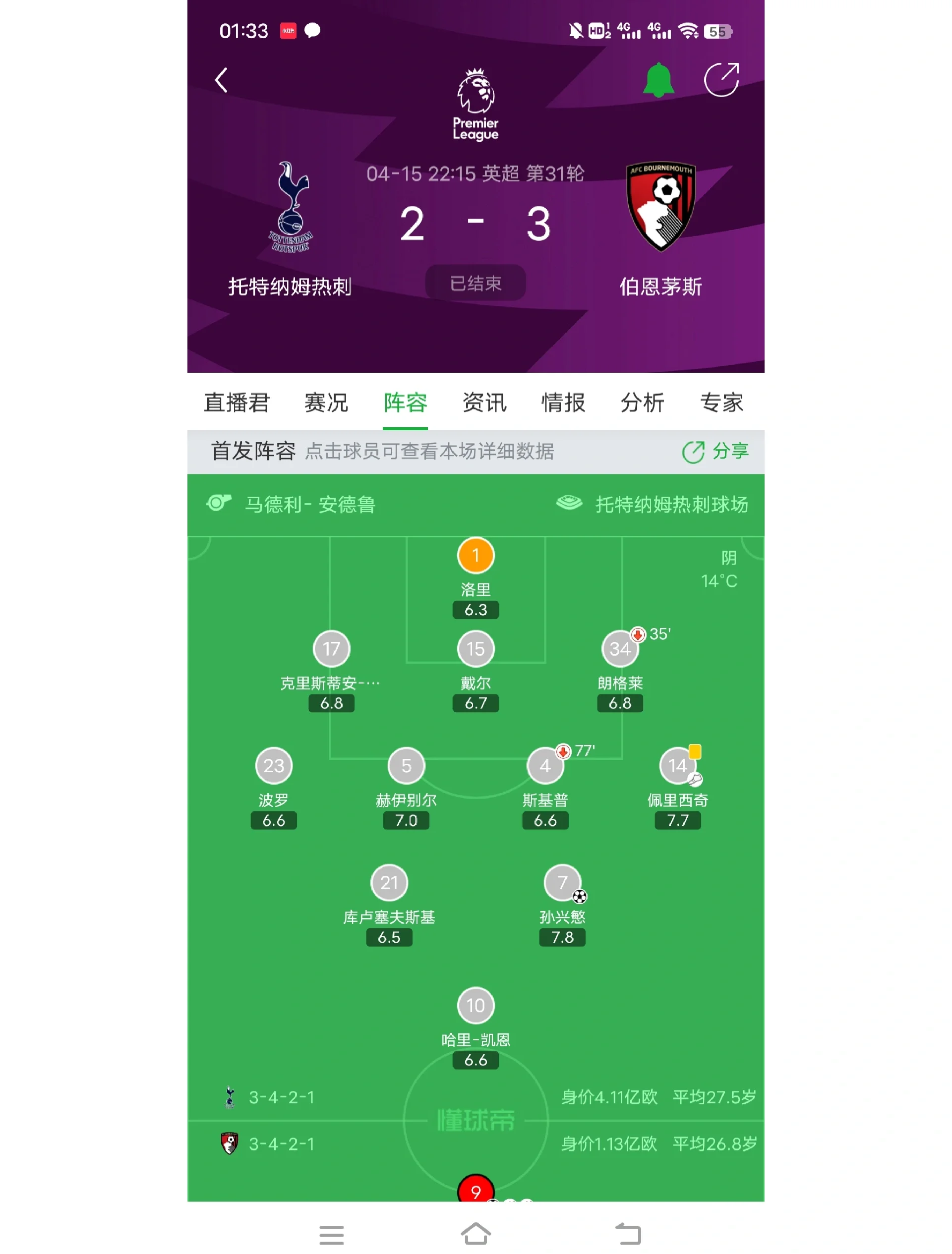 热刺后防线上演零失球表现，坚守领先取胜的简单介绍